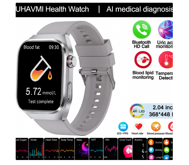 ECG WATCH